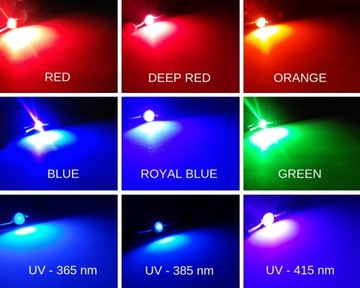 POWER LED 1W EPILEDS Оранжевый 605nm 42mil PCB