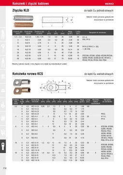 Кабельный наконечник CU 10мм M8 1шт ERKO KCS