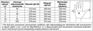 Защитные перчатки ПВХ 35 см красные с покрытием RPCV35