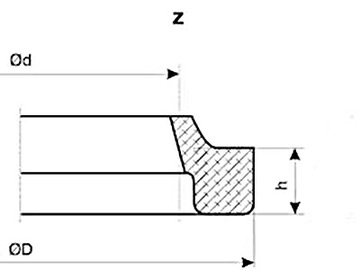 Кольцо скребковое уплотнительное 130х142х7,1