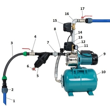 WZI 250 HYDROPORUS SET с баком IBO DAMBAT 24 л.