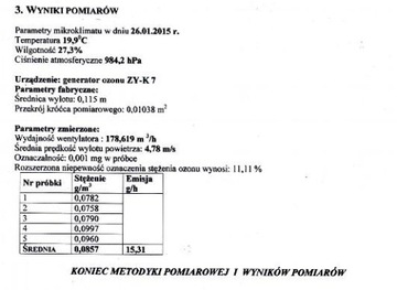 ПОЛЬСКИЙ ОЗОНАТОР Dawid 4J ГЕНЕРАТОР ОЗОНА 10 г/ч ион