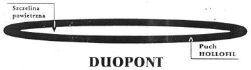 2 x ОДЕЯЛО 160x200 DUOPONT THERMO + 2 подушки + 2 подушки