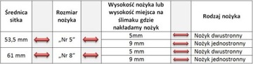 ПРОСТАВОЧНАЯ ВСТАВКА ZELMER 886,8 686,8 586,8 № 8