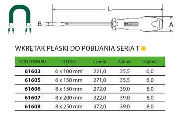 ПЛОСКАЯ ОТВЕРТКА ДЛЯ НАТЯЖКИ 8X250MM GL61608 SATA