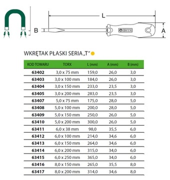 SATA 63407 ОТВЕРТКА ПЛОСКАЯ СЕРИЯ T — 5,0 × 75 мм