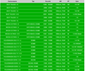 ГЛУШИТЕЛЬ ПОЛМОСТРУВ VW GOLF IV ВАРИАНТ 1.4-1.6