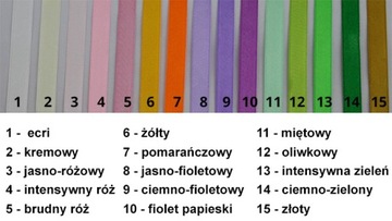 Etykiety Naklejki na Kołacz Ciasto -15 wzorów 2szt