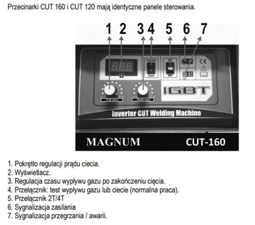 Плазменный резак MAGNUM CUT 160 PLASMA FREE