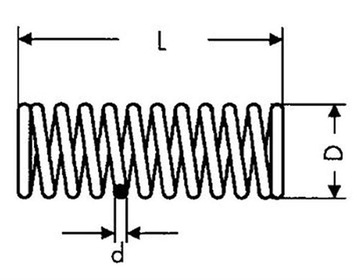 Пружина сжатия 2х12х35 оцинкованная
