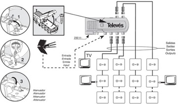 TELEVES 5523 АНТЕННЫЙ УСИЛИТЕЛЬ DVB-T С ФИЛЬТРОМ