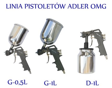 Набор насадок для окрасочных пистолетов ADLER/OMG 2,5 мм.