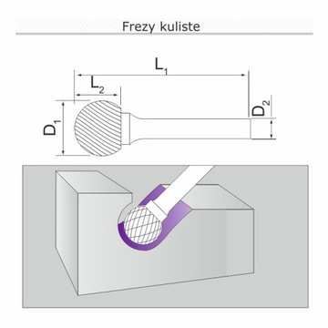 Pilnik do metalu Frez węglik wolframu kulisty D12