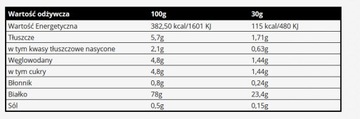фото ориг. №2, Real pharm real serum 100 2000g protein concentrate