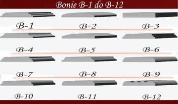 sztukateria listwa na okno , próbka listwy okienne, bonie narożne , gzymsy