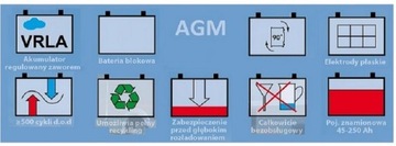 Большая фотоэлектрическая солнечная батарея AGM емкостью 230 Ач