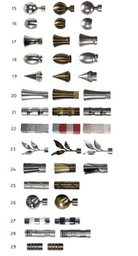 Карниз + Сайлент-кольца MODERN 19/19 ДВОЙНОЙ 260 СМ