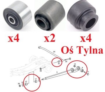 Zestaw Tuleja Mostu Stabilizator Mercedes G-Klasa