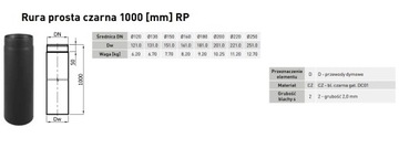 Чёрная выхлопная труба fi 150 1м 150/1000мм SPK