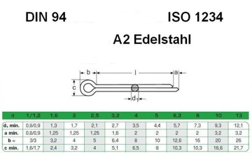 3,2х50 Шплинт НЕРЖАВЕЮЩИЙ А2 din 94 (10 шт)