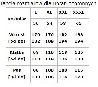 БРЮКИ ДОЖДЕВЫЕ SPD G размер 3XL