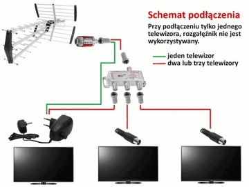 Усилитель DVB-T 12В 20дБ линейный W-20 + БЛОК ПИТАНИЯ