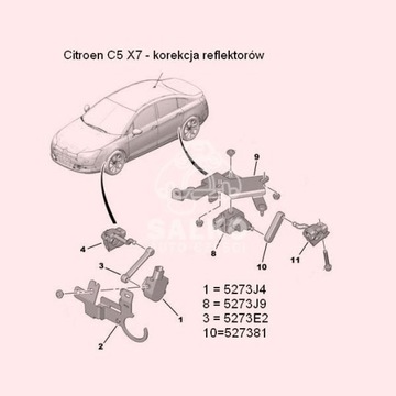 КОРРЕКТОР ДАТЧИКА ВЫСОТЫ CITROEN C5 C6 ЗАДНИЙ