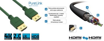 Фирменный HDMI-кабель Purelink PI0503-020 4K 18 Гбит/с, 2,0 м, гибкий, зеленый