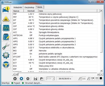 STN2120 ELM327 v4 OBD2 MS-CAN Диагностика Ford Polish