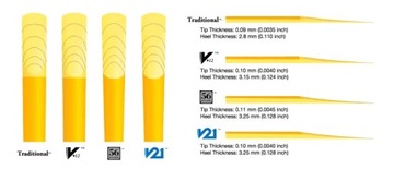 Трость Vandoren для альт-саксофона 1.5 Traditional