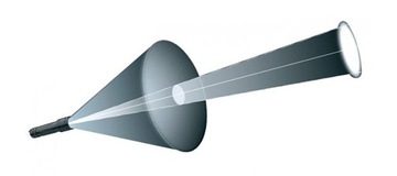 Фонарик Ledlenser MH7 черный/серый