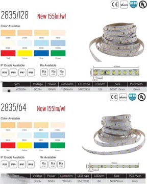 LED STRIP 2835 24V CRI80 3900LM теплый белый