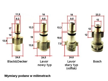 ТУРБОДНАЯ ФОРСУНКА РОТОРНАЯ ФОРСУНКА ДЛЯ LAVOR BOSCH PARKSIDE