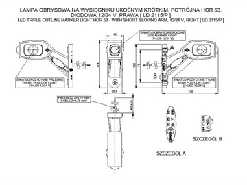 Светодиодный боковой габаритный фонарь L + R