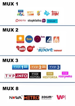 ПАНЕЛЬНАЯ АНТЕННА DVB-T DAB+/FM внешняя SmartTenne 2HD