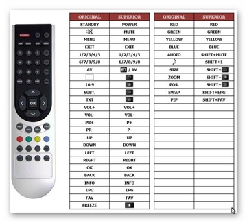 PILOT SUPPERIOR do PROSONIC LCD TV