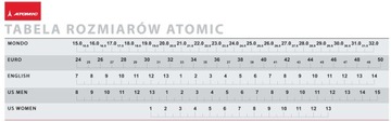 Новые ATOMIC SAVOR 80 размер 31/31,5 eu.48 ....[1069]