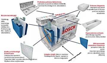 Akumulator Bosch 0 092 S40 250