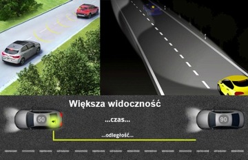 Niepełnosprawny Inwalida Znak MAGNES Na Auto Samochód Odblaskowy 25x25cm