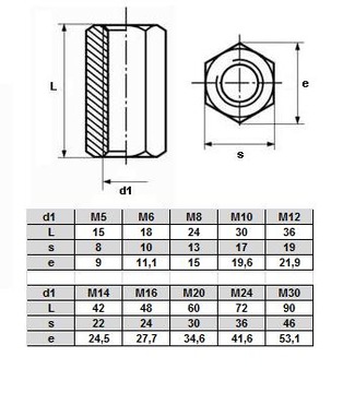 Гайка M8 DIN 6334 A2 высокая, НЕРЖ.