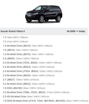 ВЕНТИЛЯТОР SUZUKI GRAND VITARA 2 II EUR