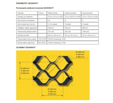 Георешетка GEOCRAT 10 см 2,6 х 6,3 м Сетка STRONG