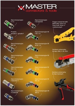 УГОЛ Антенна IEC PLUG к разъему F MASTER