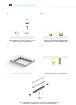 3x Uchwyt do profil aluminiowy LED X KLICK BIAŁY
