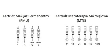 Dr Pen M7-W беспроводной Dermapen + картриджи 10