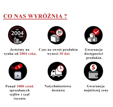 Дешевый сейф класса S1 для оружия, документов, денежных средств.