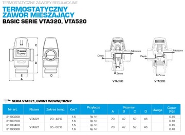 ТЕРМОСТАТИЧЕСКИЙ КЛАПАН ESBE 1' СМЕШИВАНИЕ 20 - 43