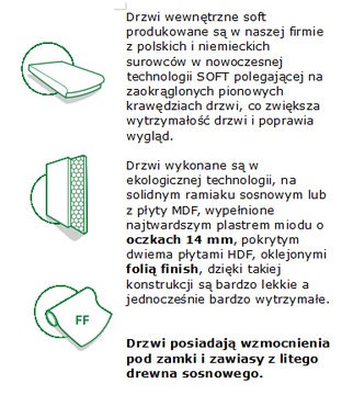 Фетр 2 см! Межкомнатные двери - возможность на 10 дней