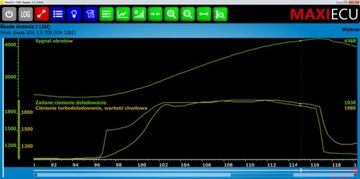 CITROEN Полная диагностика MAXIECU ABS DPF OBD2 SRS