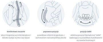 WOMAR ZAFFIRO Эргономичная переноска JOY N23 R.Sza